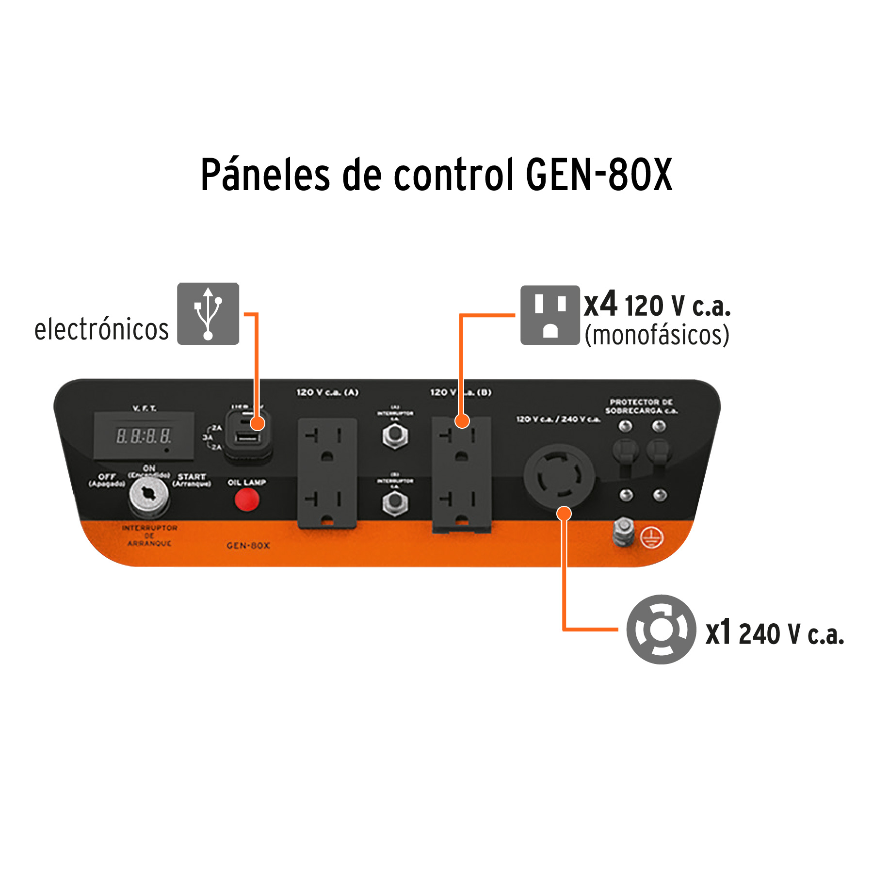 Generador portátil 8 kW motor a gasolina, Truper - Image 4